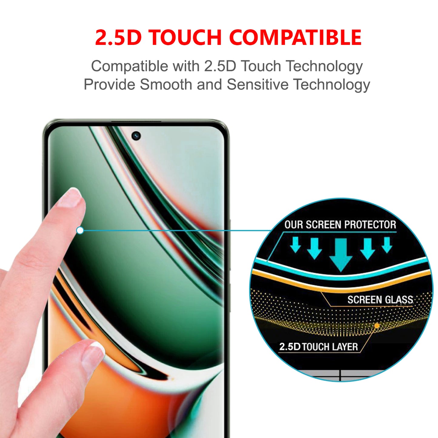 Oneplus 12 (Pack of 1) | UV‑Curved Display Guard | Case‑Friendly Build | Includes Installation Kit.