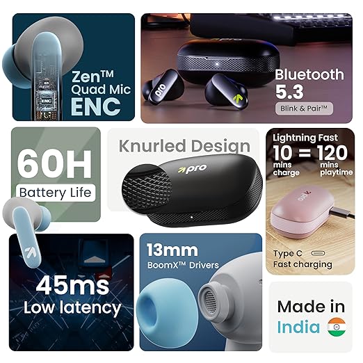 Boult GOBOULT (Formerly Z20 Pro Made in India Ear Buds Wireless 60H Playtime