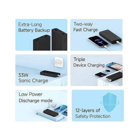 Xiaomi Power Bank 4i 20000mAh | 33W Super Fast Charging PD | Type-C Input & Output | Triple Output Ports | Smart 12-Layer Protection (Black)